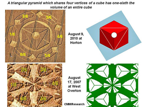 The Sacred Geometry of Creation: The Star Tetrahedron (Merkaba) 855770630